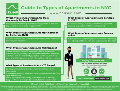 types of residences in nyc|Buyer’s Guide to Property Types in NYC .